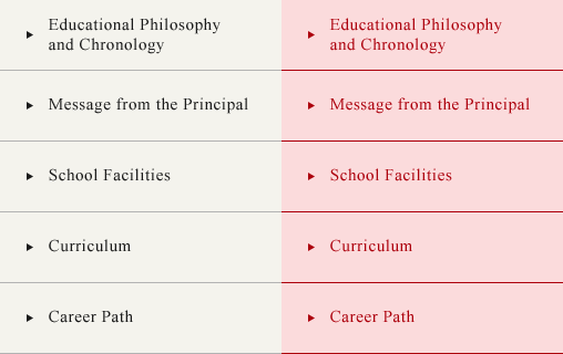 Education Philosophy and Chronology
